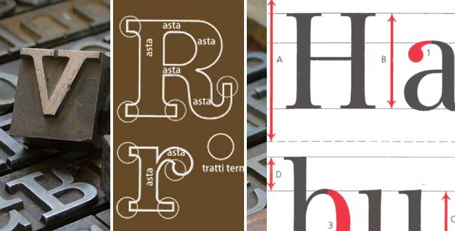 caratteri tipografici